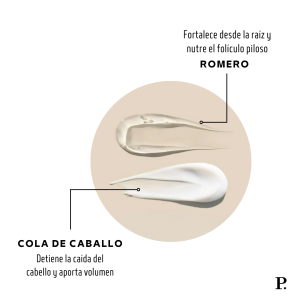 Match post química