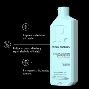 Tratamiento Repolarizador Reparación Intensiva